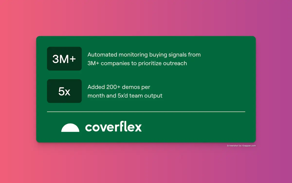 Coverflex: Automating Signal-Based Outreach Across 3M+ Companies