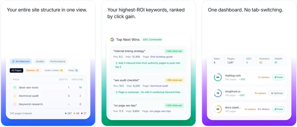 Rankbloom Ranking System