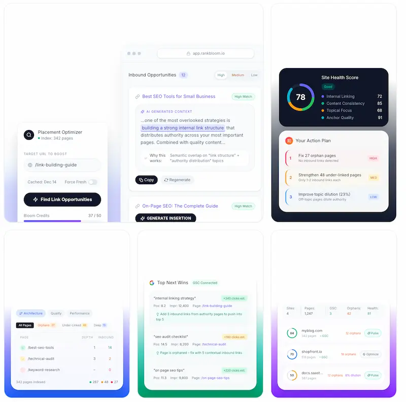 Rankbloom Interface
